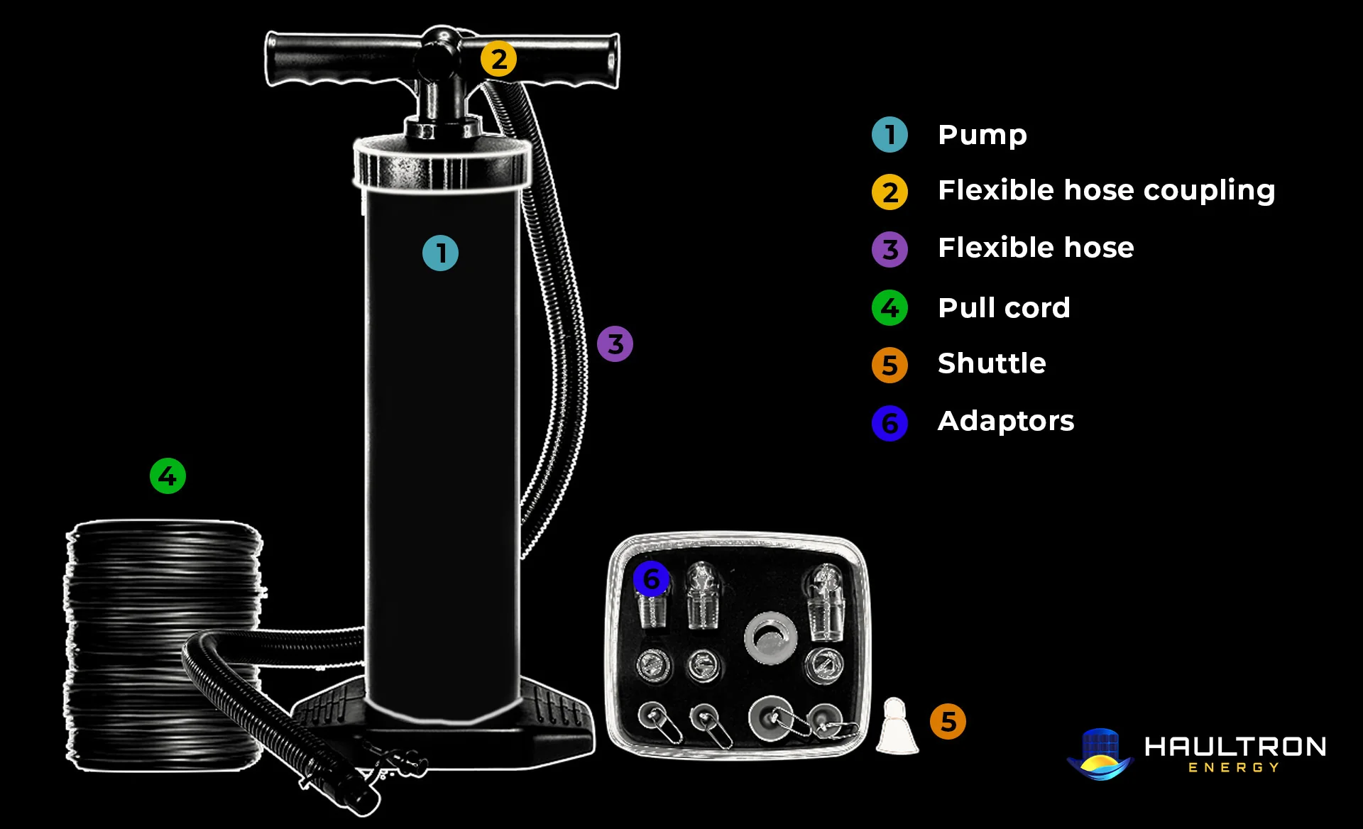 Conduit Fishing System by Wiremate - Image 5